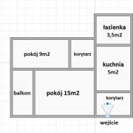 Mieszkanie na sprzedaż